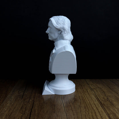 John Keats Bust, Romantic Poet Sculpture, Literary Bookshelf Decor, Gift for Poetry Lovers